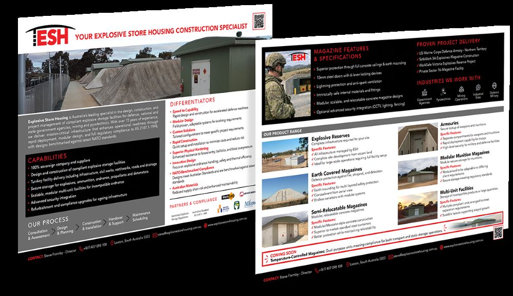 Explosive Store Housing defence-ready quad chart designed to support technical conversations, tenders and industry events.