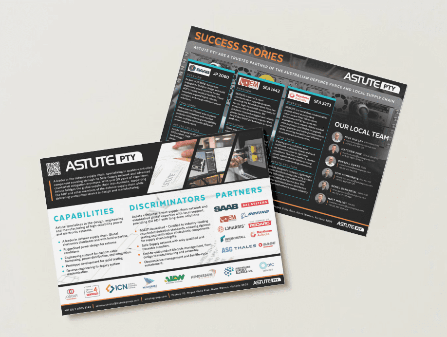 Astute Pty defence capability quad chart outlining design, fulfilment and support services
